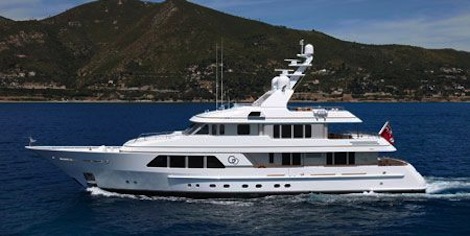 Image for article Brazil, the next superyacht host city?